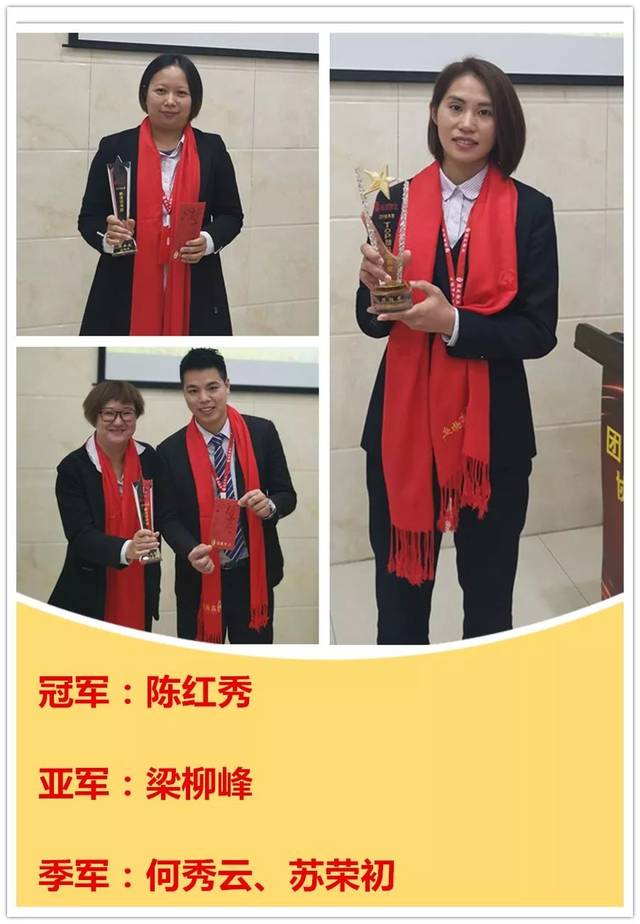 骏威物业2018年终总结大会暨2019年启动大会