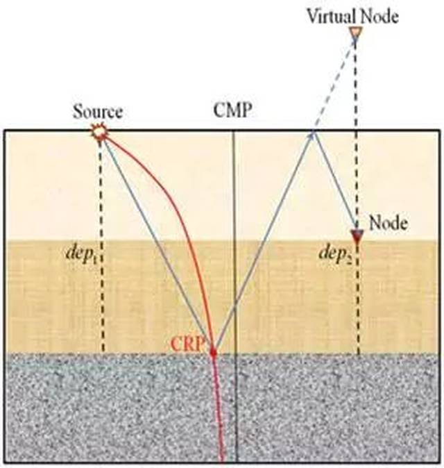 2019科技袁人年度盛典演讲:没有人能阻止你努力