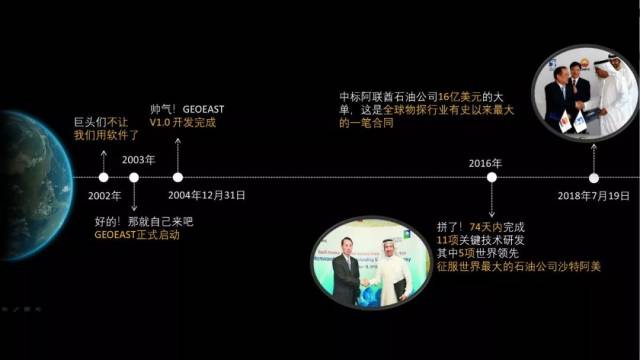 2019科技袁人年度盛典演讲:没有人能阻止你努力