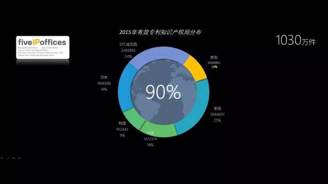 2019科技袁人年度盛典演讲:没有人能阻止你努力