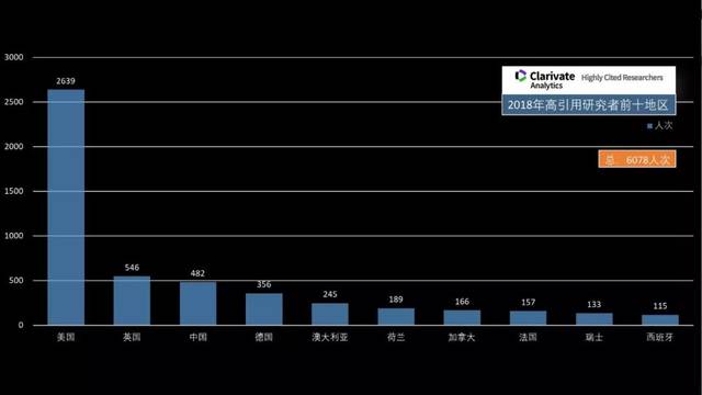 2019科技袁人年度盛典演讲:没有人能阻止你努力