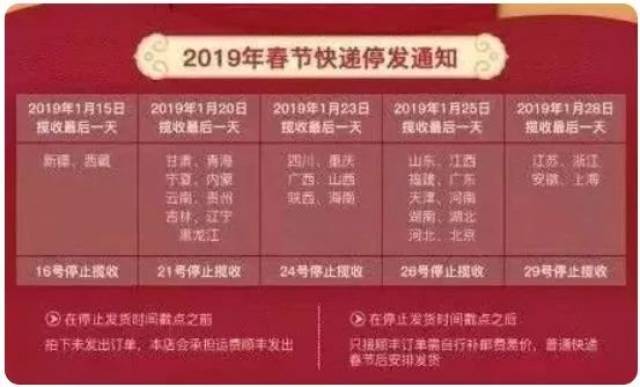 【号外】长兴快递什么时候停运答案看这里↓↓↓