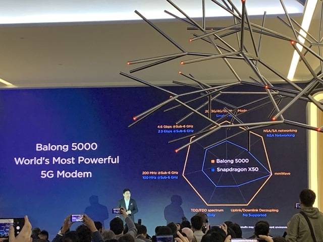 ǶܱAlphaStar101Ǽ2ְҵѡ ˹Ա7%