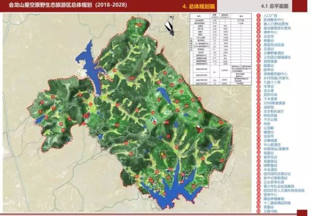 团风会龙山星空原野生态旅游区总体规划公示