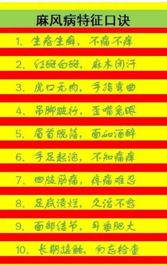 【关注】2019年1月27日 第66届“世界防治麻风病日
