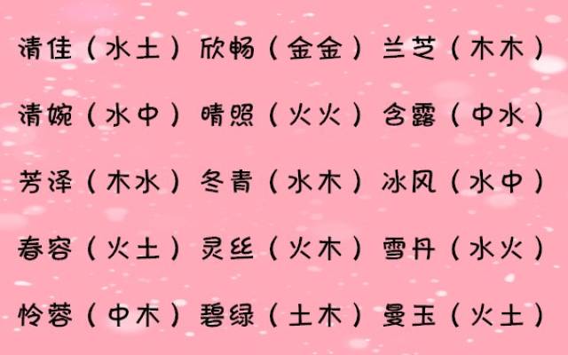 里面的汉字五行属性,大部分是根据拼音来定义的五行属性(即音律五行)