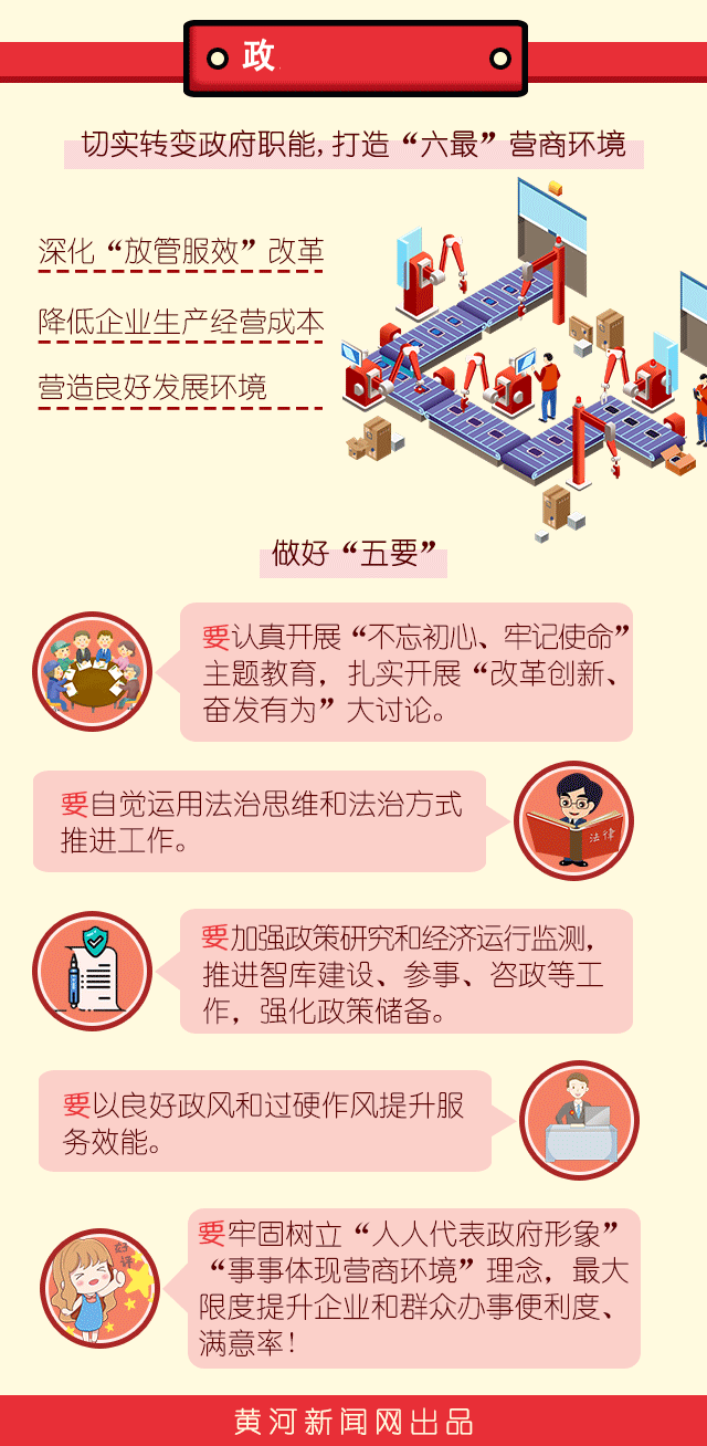 【图说两会】2019山西发展将聚焦十大重点工作