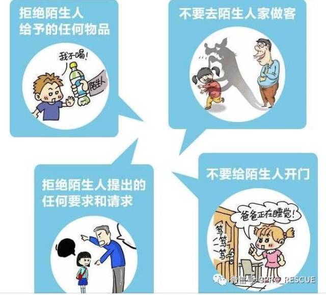 【安全知识】防止孩子走丢注意事项,丢失后24小时快速