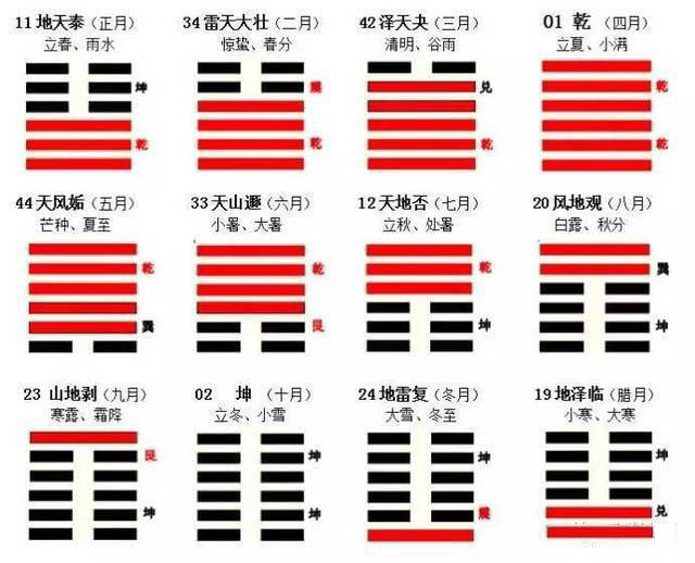 《易经》讼卦中谁都能看懂的道理——对阴险好争者的劝告