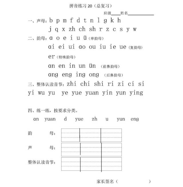 部编版一年级语文音节拼读全汇总 拼音学习重点 生字练习全汇总,给