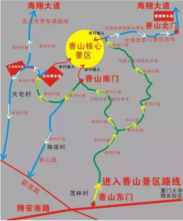 香山景区交通路线示意图