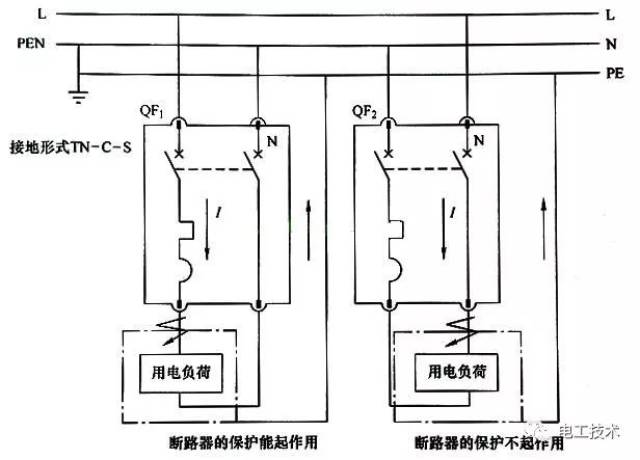 【电气分享】说说1p n与2p漏电开关在选用上的区别!