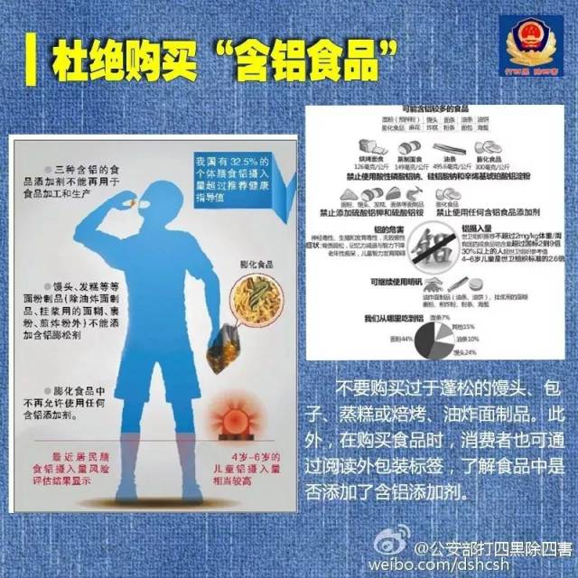 太黑心!柳州这7家包子店被曝光!这样的早餐你还敢吃?