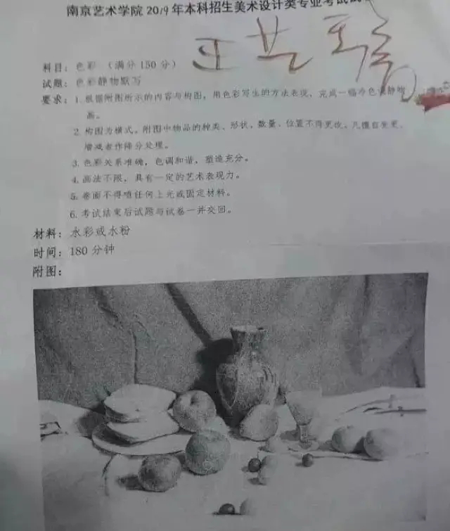 素描考题: 色彩考题: 速写考题: 美术学类 素描考题: 色彩考题: 速写