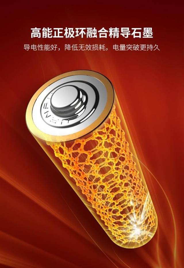 23项科技升级!南孚推聚能环2代:电量大幅提升25%