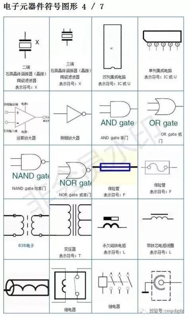 光电器件的种类主要有: 光电管,光电倍增管,光敏电阻,光敏二极管,光敏
