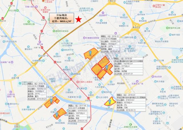 2018年11月21日,江溪街道以楼面价7804元㎡竞得新吴区冷渎港和锡士路