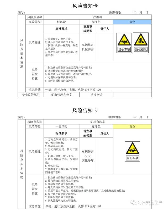 【双体系建设】实例丨矿山风险分级管控告知卡