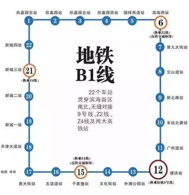 天津地铁将全面爆发!附2019天津地铁首末班车时刻表