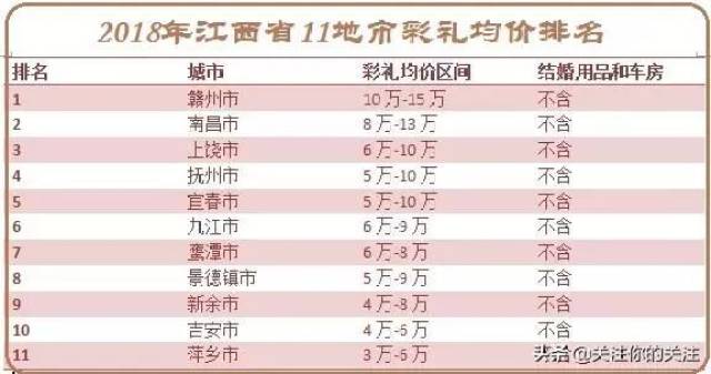 各大省份经济排名 4cd1e450757a4d4daa5432b10552a272.jpeg