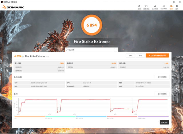 ׷ʼǱʱ еZ2 RTX 2060׷