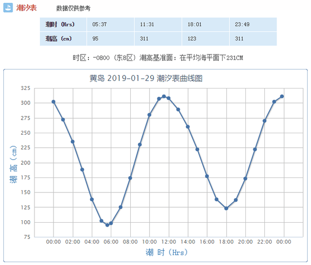 阿根廷多少人口每人gdp是多少_事情正在发生变化(2)