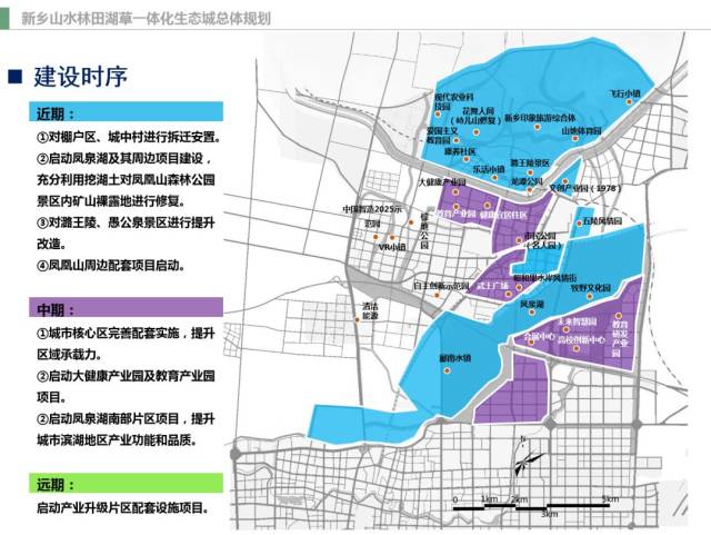 凤泉湖,共产主义渠,凤凰山区域建设治理完成后,将成为新乡市生态文明