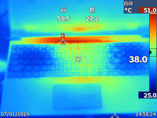 ׷ʼǱʱ еZ2 RTX 2060׷