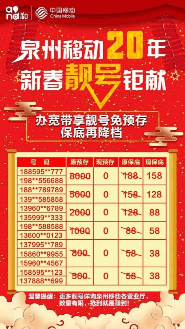 开价268万!一个手机号真那么值钱?泉州刚刚放出一批靓号,惊人的是