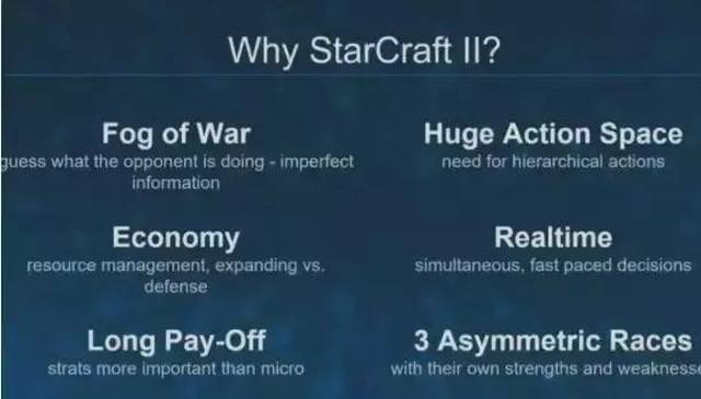 星际争霸2人类1:10输给AI!DeepMind “AlphaStar”进化神速