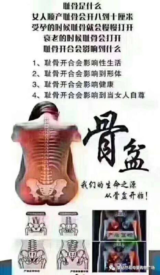 骨盆修复的好处 搜狐网