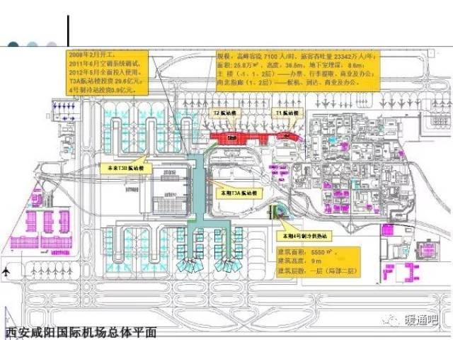 西安咸阳国际机场t3a航站楼 01 02 暖通空调系统 1)功能及组成