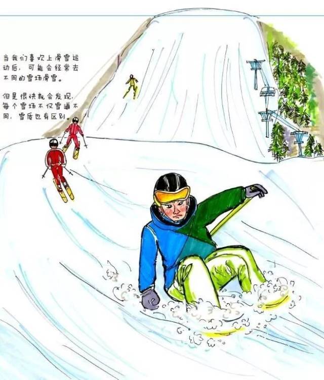 位于衡德路106国道东行五公里,占地四万平米,拥有二百米长初级滑雪道