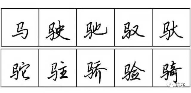 练字| 每天学点行书技法19:马字旁和鸟字旁