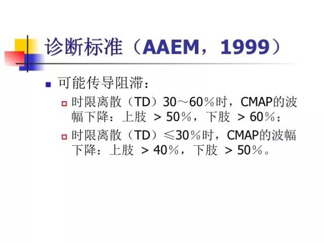 肌电图常识和应用基础