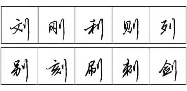 练字| 每天学点行书技法21:方字旁和立刀旁