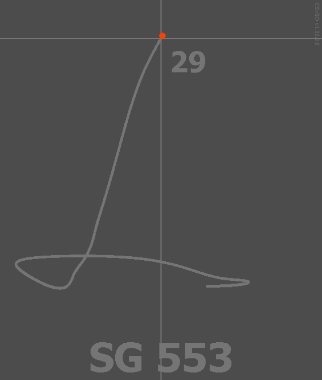 562_663