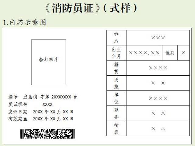 国家综合性消防救援队伍人员证件样式出炉!2月1日起正式启用