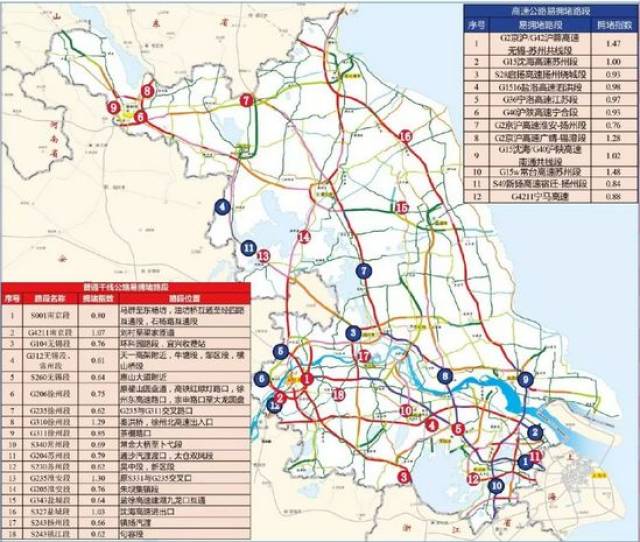 预计春节期间全省干线公路有 30个易拥堵路段,部分路段在高峰时段