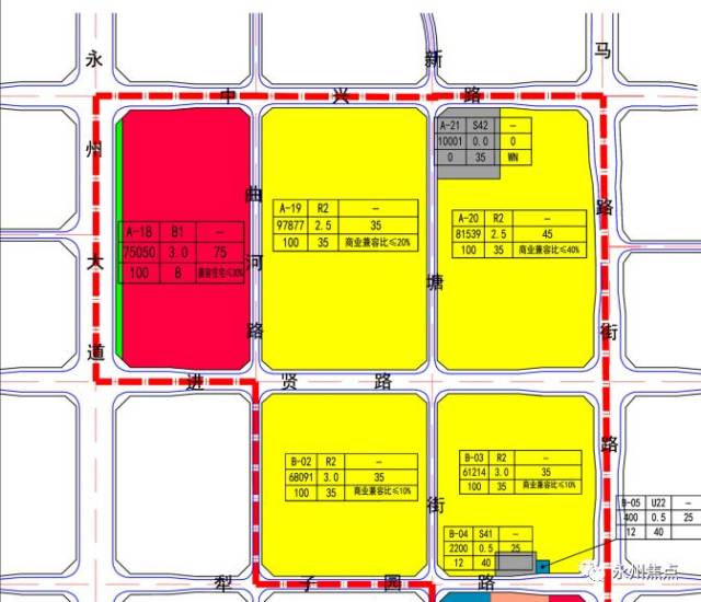 万达广场究竟建在永州哪里?最新消息来了