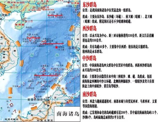 中国南海四大群岛之一——中沙群岛/列国志