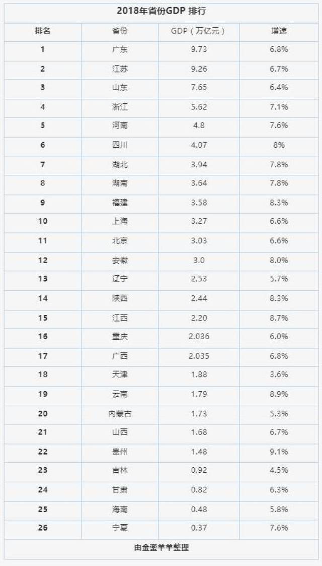 汇龙镇gdp2019_小丑2019图片