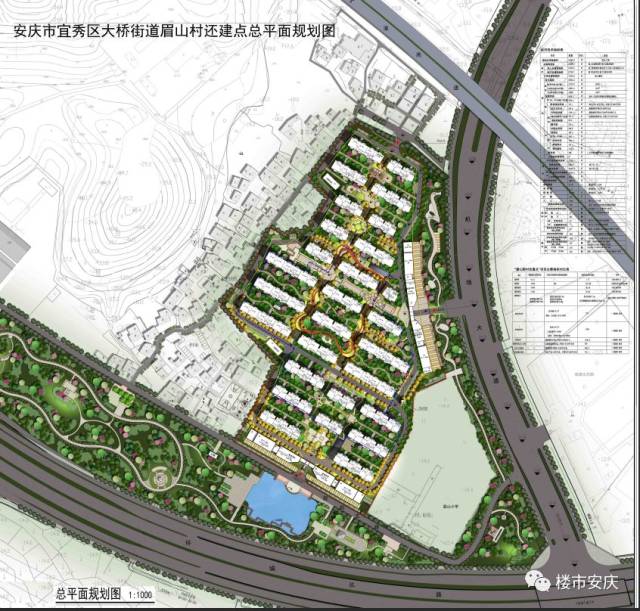 大桥眉山还建点规划建筑设计方案公示