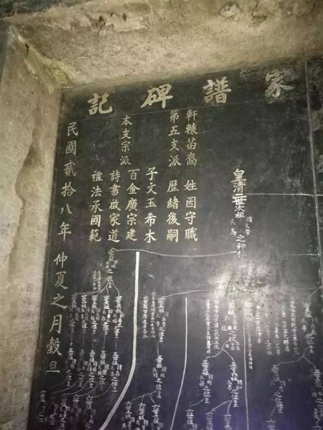 禹州军张村发现张良后裔族谱石刻