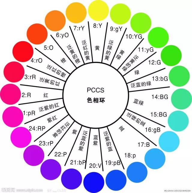 剧中邻近色衣服搭配 一,红色邻近色搭配