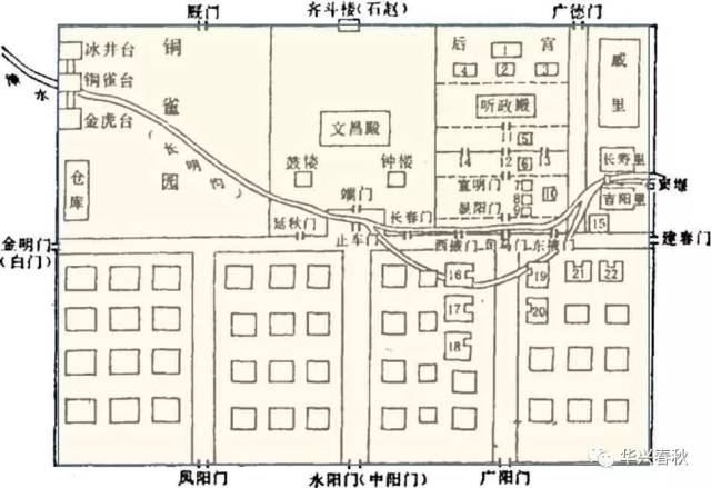 "铜雀春深锁二乔"的魏晋名城:恢弘大气的邺城 !