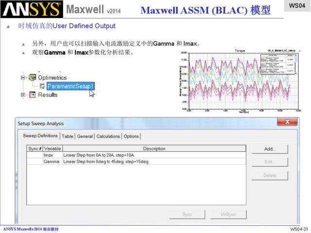 ansys 101页ppt详解maxwell永磁电机仿真