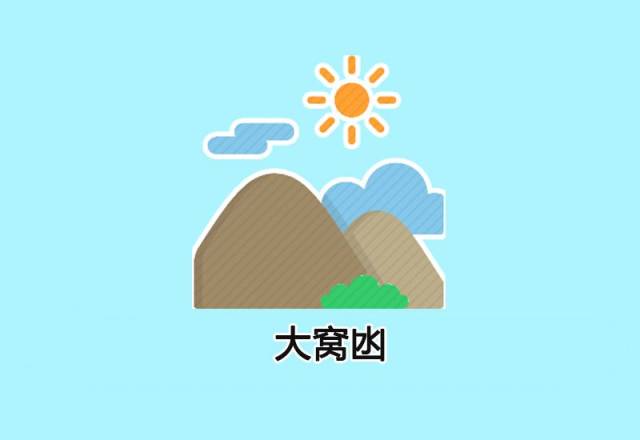 简笔画知识:到底什么是中国天眼