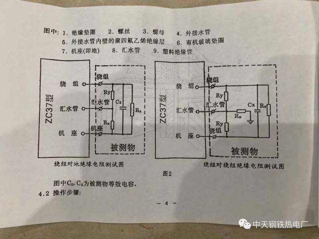 发电机定子电阻测量方法