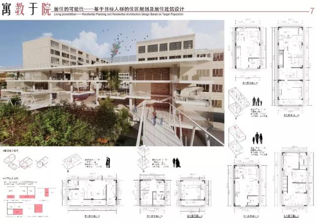 建卒课堂|重庆大学建筑城规学院2016级建筑学居住区规划设计课程作业